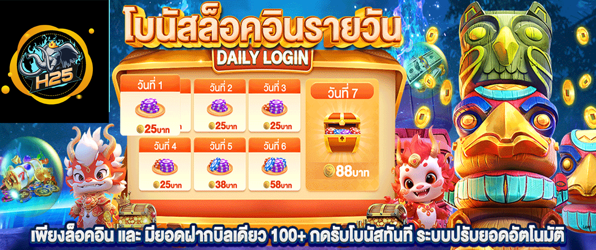 แจกเครดิตฟรี